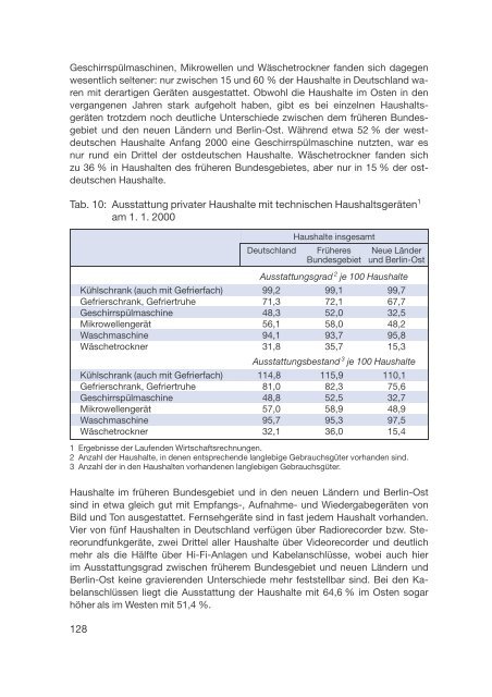 Datenreport 2002