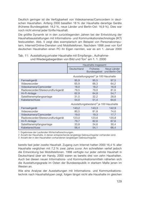 Datenreport 2002