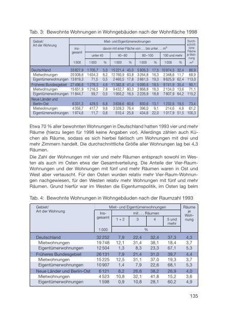 Datenreport 2002