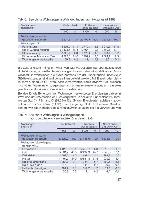 Datenreport 2002