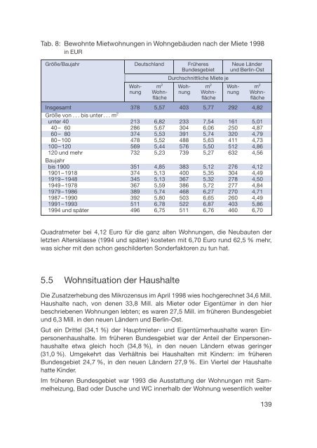 Datenreport 2002