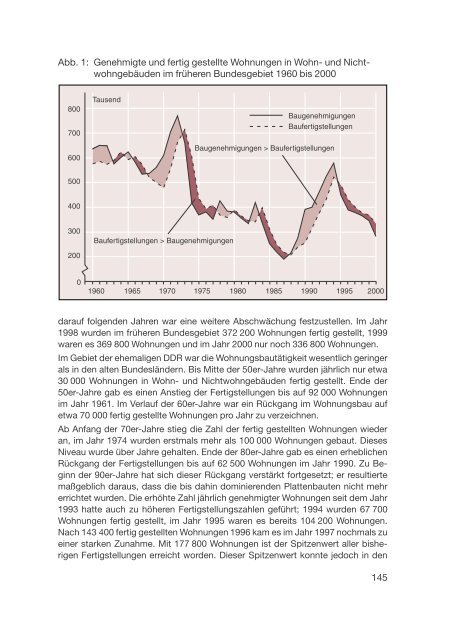 Datenreport 2002