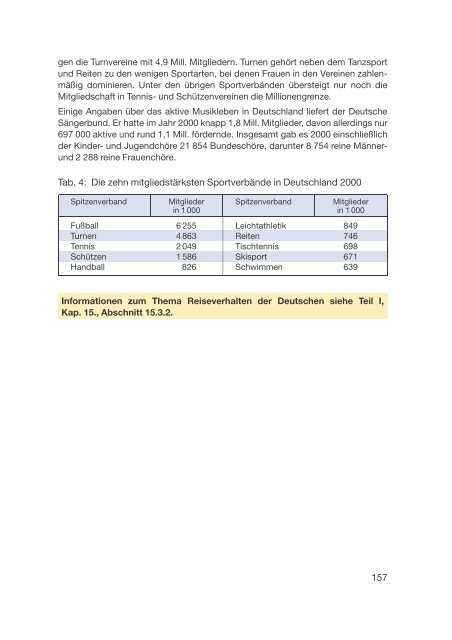 Datenreport 2002