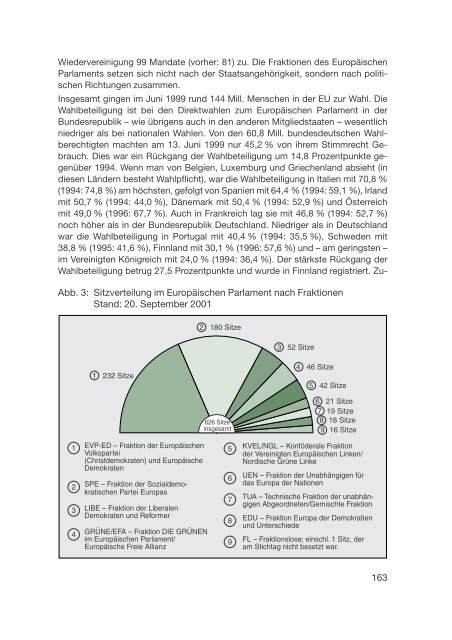 Datenreport 2002