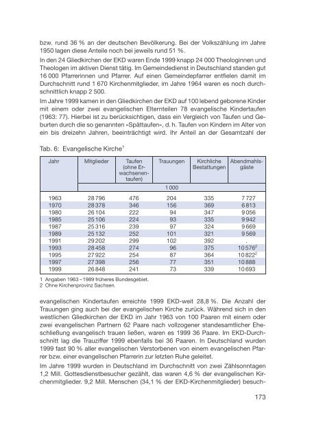 Datenreport 2002