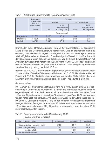 Datenreport 2002