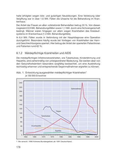 Datenreport 2002