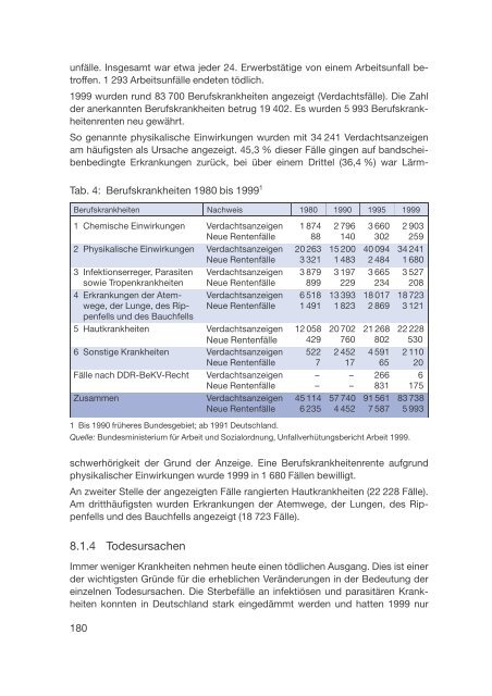 Datenreport 2002