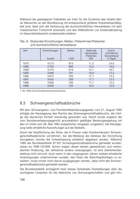 Datenreport 2002