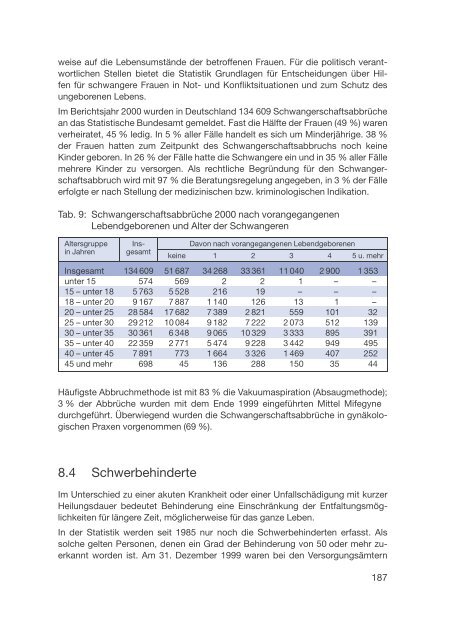 Datenreport 2002