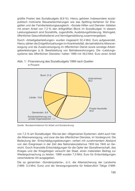 Datenreport 2002