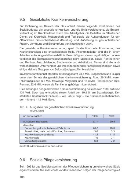 Datenreport 2002