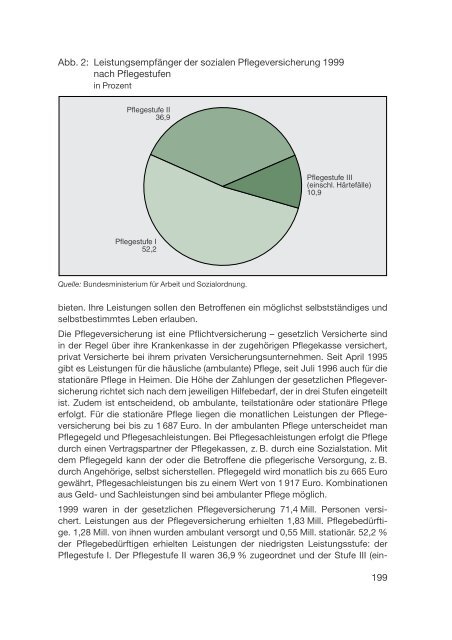 Datenreport 2002