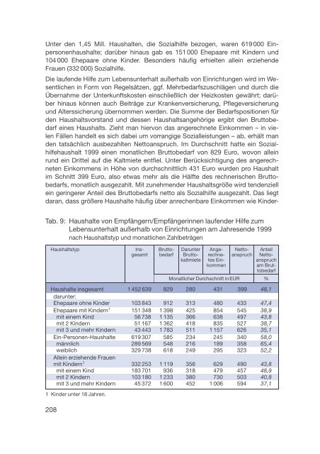 Datenreport 2002