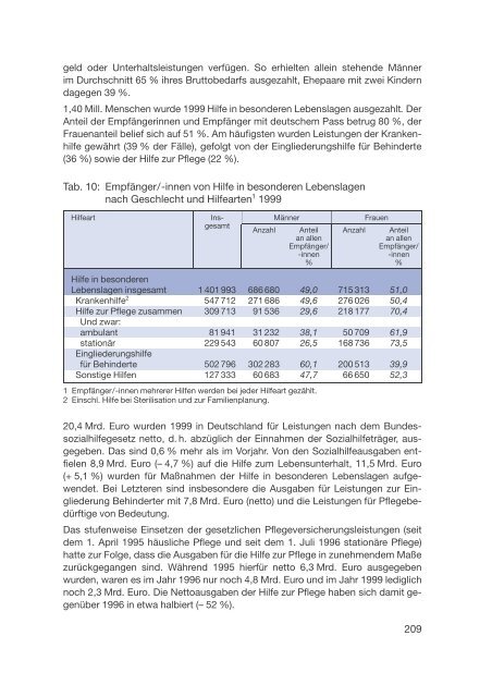 Datenreport 2002