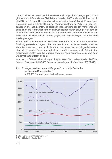 Datenreport 2002