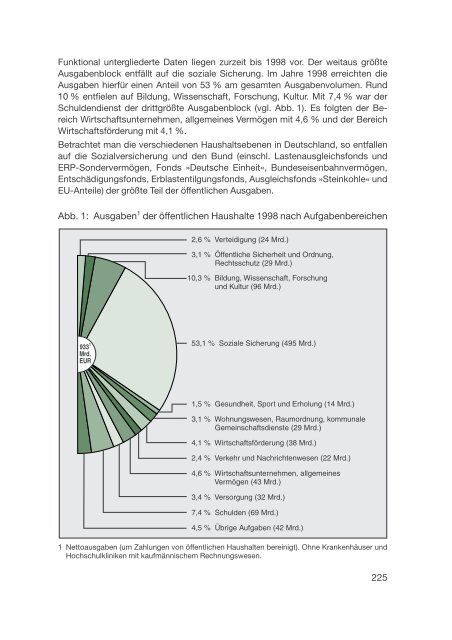 Datenreport 2002