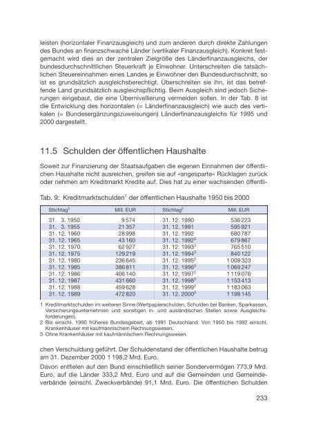 Datenreport 2002