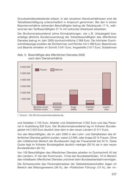 Datenreport 2002