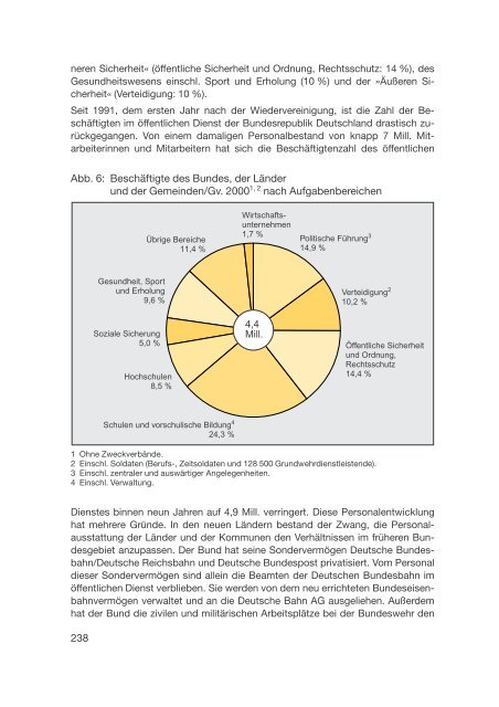 Datenreport 2002