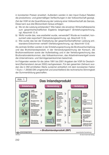 Datenreport 2002