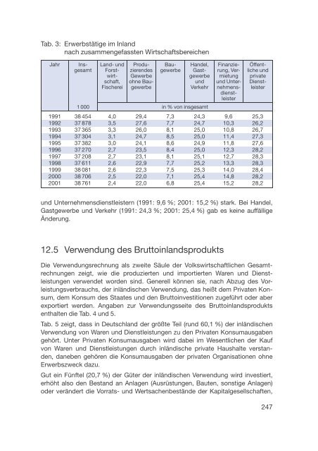 Datenreport 2002