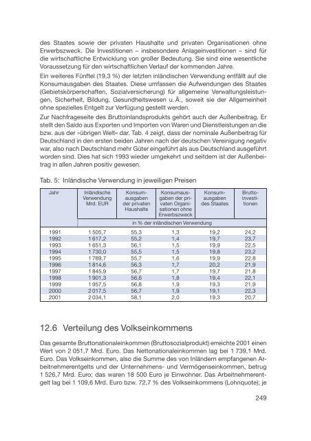 Datenreport 2002