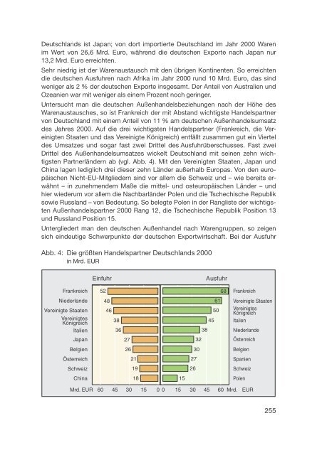 Datenreport 2002