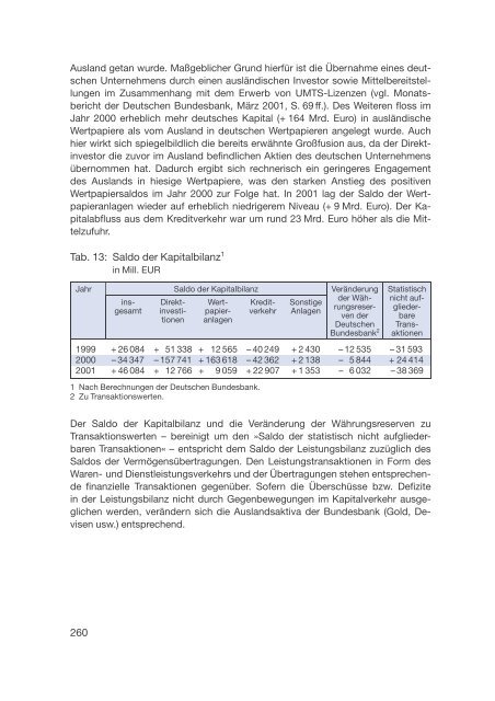 Datenreport 2002