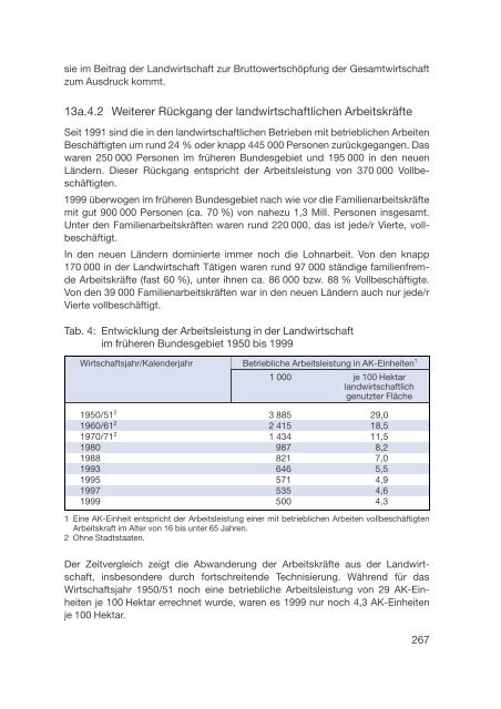 Datenreport 2002