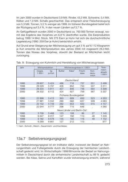 Datenreport 2002