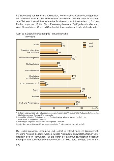 Datenreport 2002