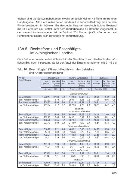 Datenreport 2002