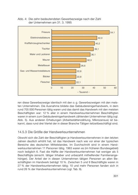 Datenreport 2002