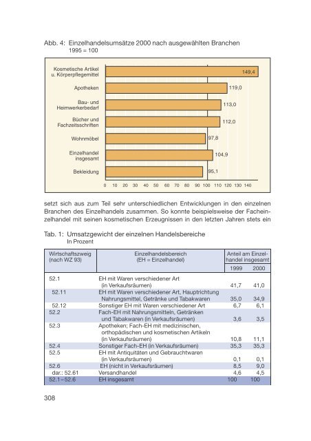 Datenreport 2002