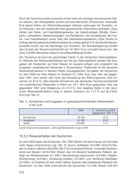 Datenreport 2002