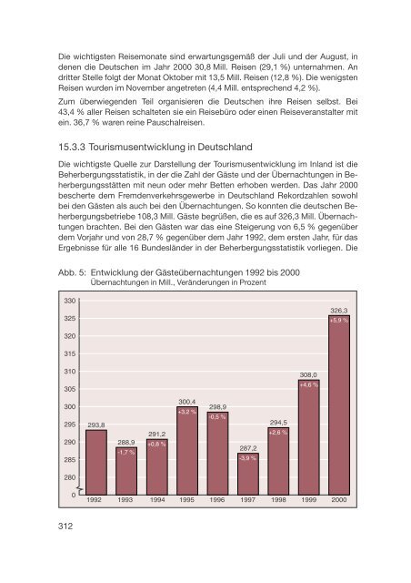 Datenreport 2002