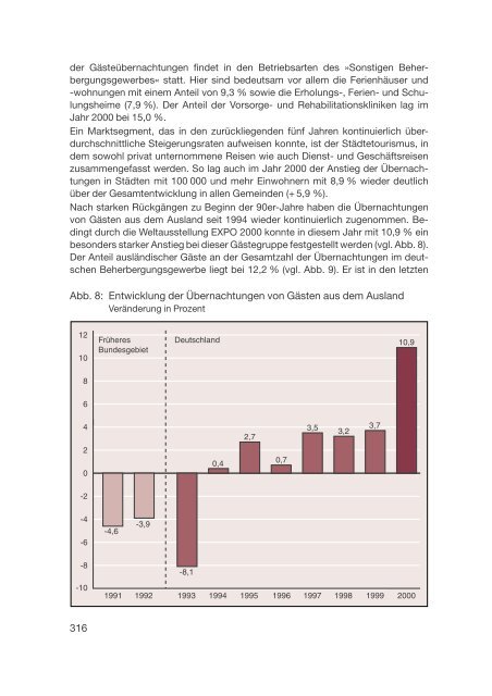 Datenreport 2002