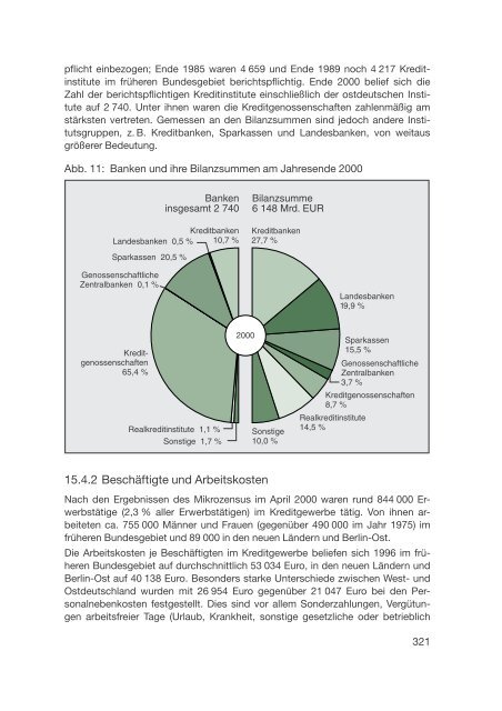 Datenreport 2002