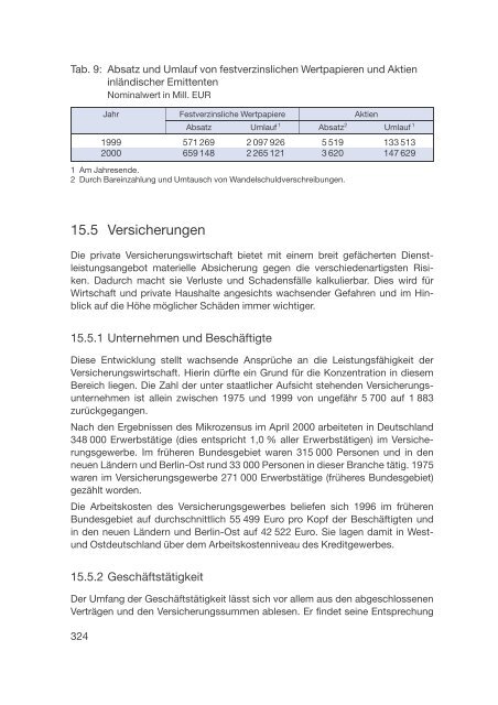 Datenreport 2002