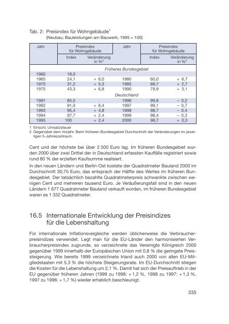 Datenreport 2002