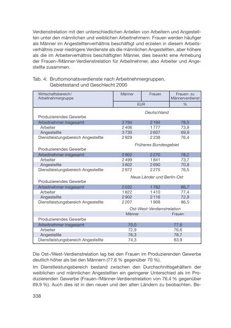 Datenreport 2002