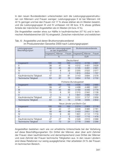 Datenreport 2002