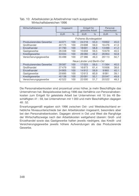 Datenreport 2002