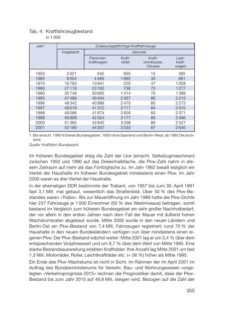 Datenreport 2002