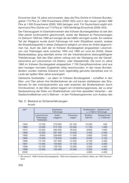 Datenreport 2002