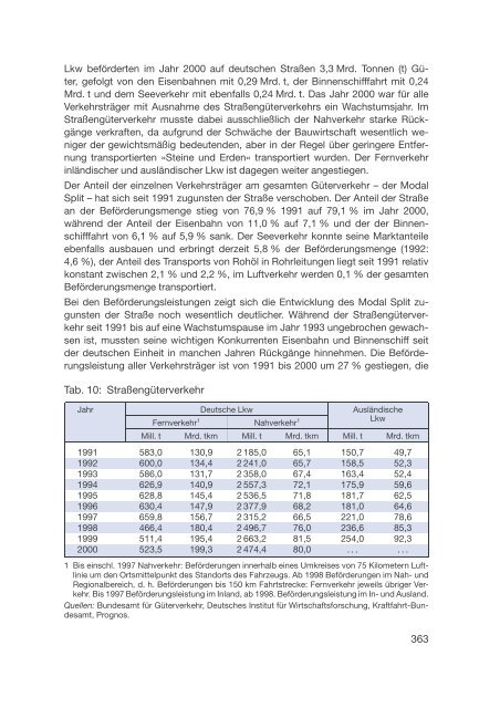 Datenreport 2002