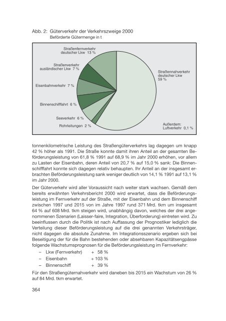 Datenreport 2002