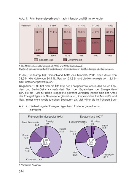 Datenreport 2002