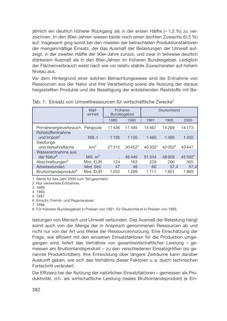 Datenreport 2002